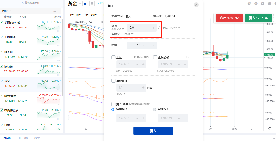 在Mitrade買入0.01手黃金的操作介面