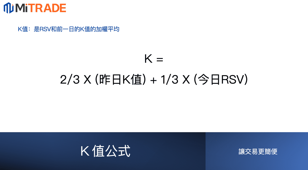 KD指标是什么？最完整的KD指标教学在这里！