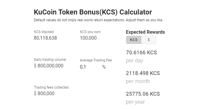 Ước tính KCS bonus