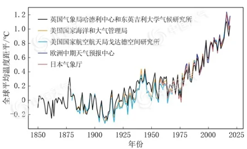 解析氢能源概念股未来趋势：2024年是否值得投资氢能源概念股？