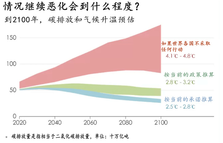 解析氢能源概念股未来趋势：2024年是否值得投资氢能源概念股？