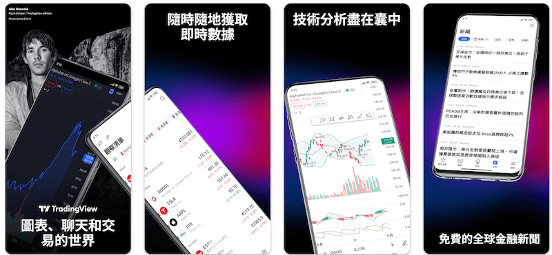 tradingview app操作介面