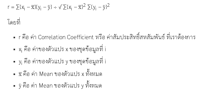 สูตรการหาค่า Correlation Coefficient