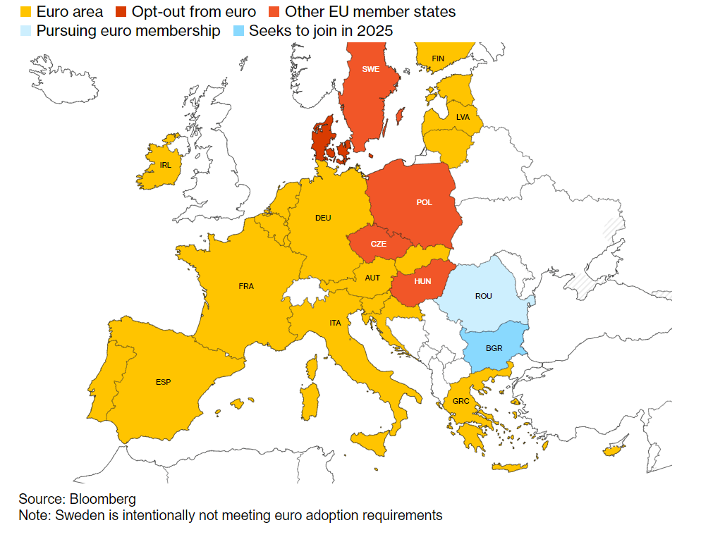歐元區國家分佈現狀