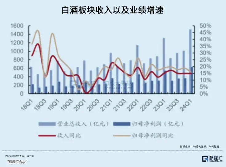 A股好戏在后头