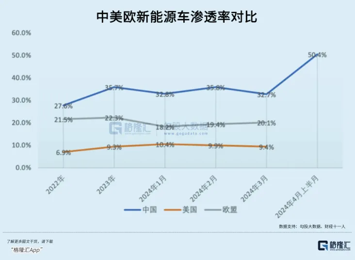 A股好戏在后头