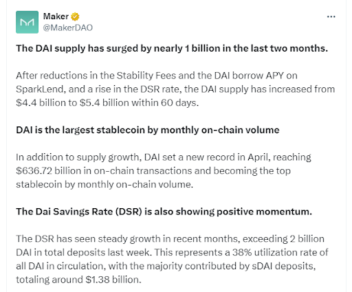 MakerDAO发布的推文