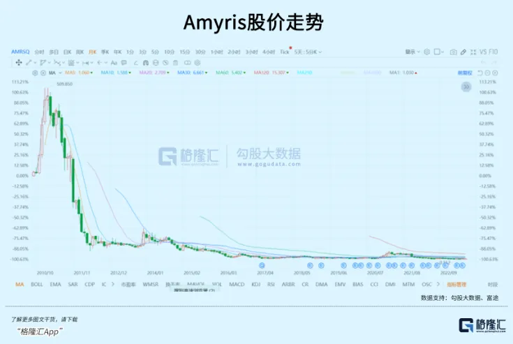 朝气蓬勃的千亿新赛道