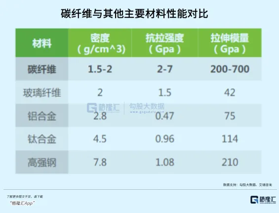 “黑色黃金”，觸底等反彈