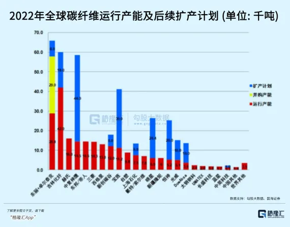 “黑色黃金”，觸底等反彈