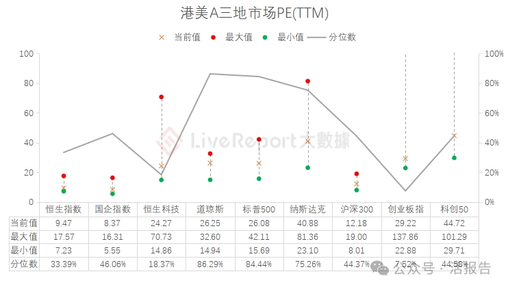 重大利好！传「港股通红利税」有望豁免，影响几何？