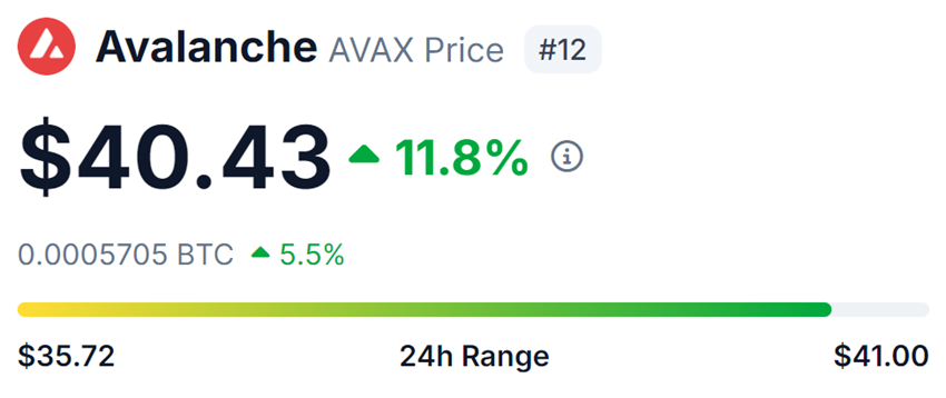 Avalanche(AVAX)