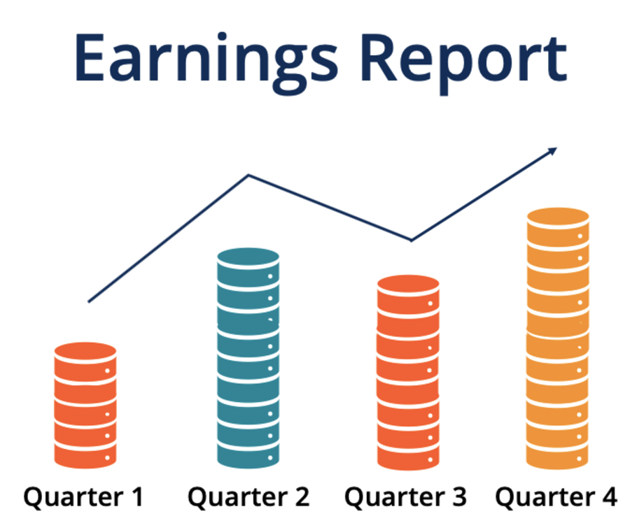 Review the Company's Earnings Reports