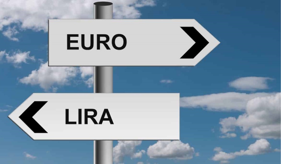 Euro-Lira-Wechselkurs
