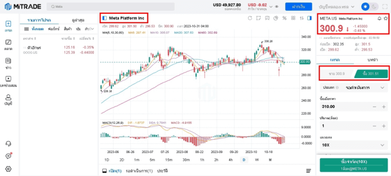 ตัวอย่าง แพลตฟอร์มเทรดหุ้นจาก Mitrade