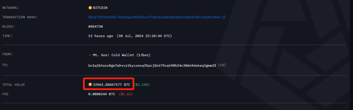 Mt. Gox转移BTC的链上信息