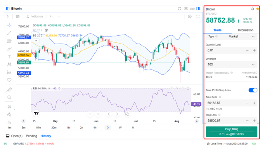 Open a trading position