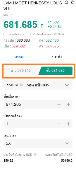  ซื้อตราสารอนุพันธ์