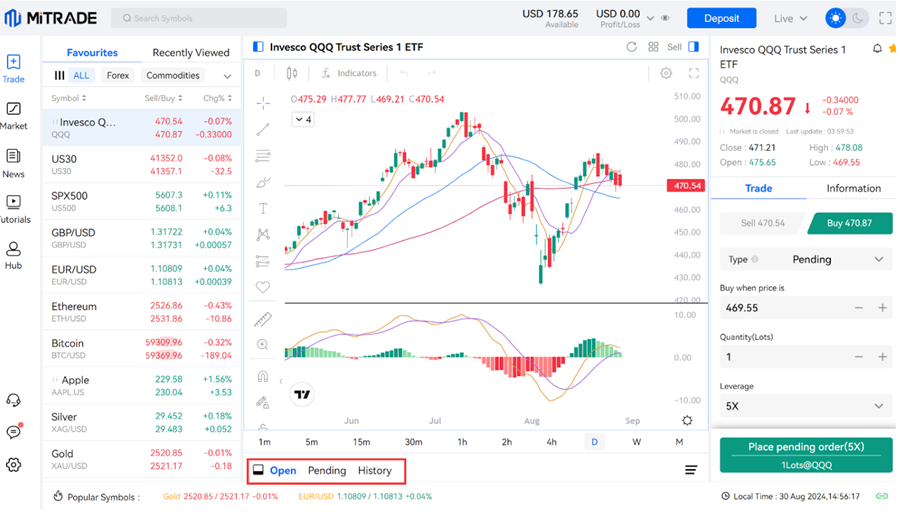 check Open Positions and Transaction History on Mitrade