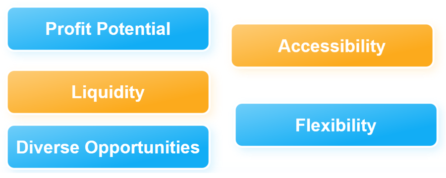 The benefits of financial trading