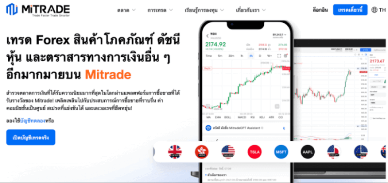 แพลตฟอร์มการเทรด Mitrade