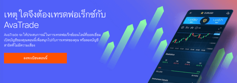 แพลตฟอร์มการเทรด Avatrade