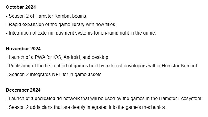 แผนงานของ Hamster Kombat สำหรับไตรมาสที่สี่ของปี 2024