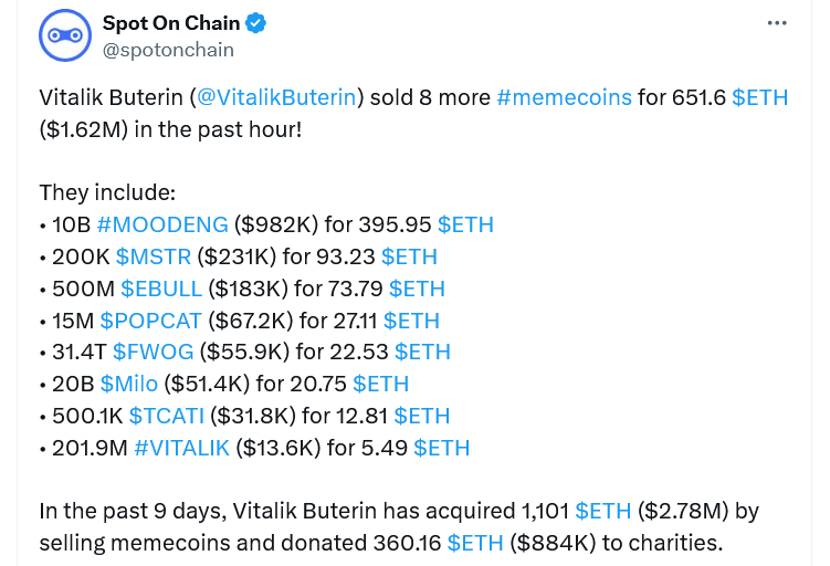 รายชื่อเหรียญมีมต่างๆ ที่ Vitalik ทำการขาย 