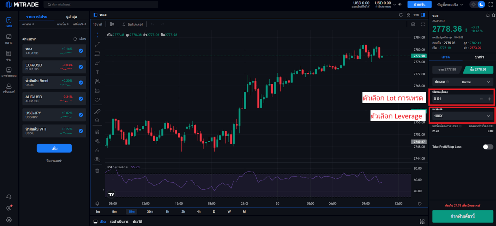 วิธีเริ่มต้นเทรดทองคำบน Mitrade
