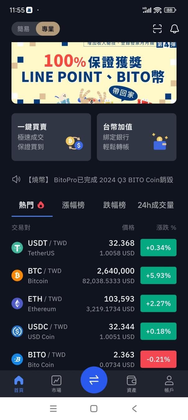 BitoPro平台USDT換台幣操作步驟