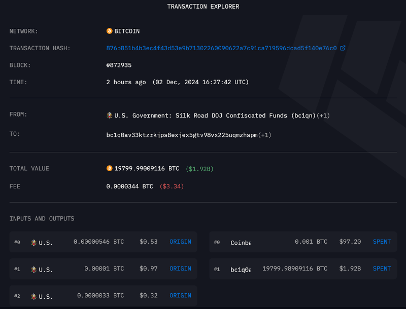 ข้อมูลบล็อคเชนแสดงให้เห็นว่ารัฐบาลสหรัฐฯ โอน BTC ไปยังกระเป๋าเงิน Coinbase Prime