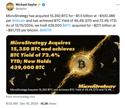 Michael Saylor เน้นย้ำถึงผลตอบแทนจากการลงทุนใน Bitcoin