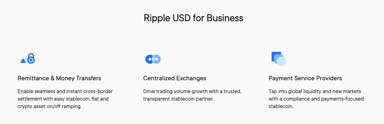 Ripple USD (RLUSD) จะมีบริการโอนเงินทั่วโลก มีการลิสบนกระดานแลกเปลี่ยนแบบรวมศูนย์และผู้ให้บริการด้านการชำระเงิน